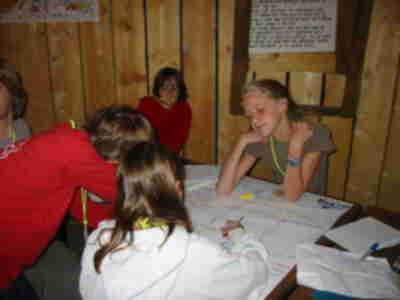 Recording the data from the Point Count Survey
