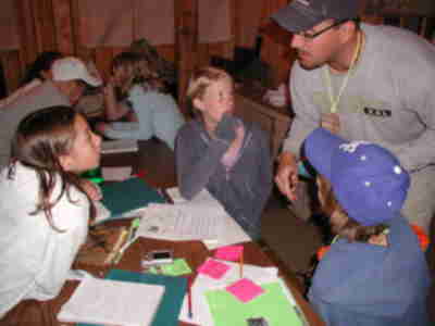 Conferring with members of the Pro Lynx side as they develop questions for their opponents.